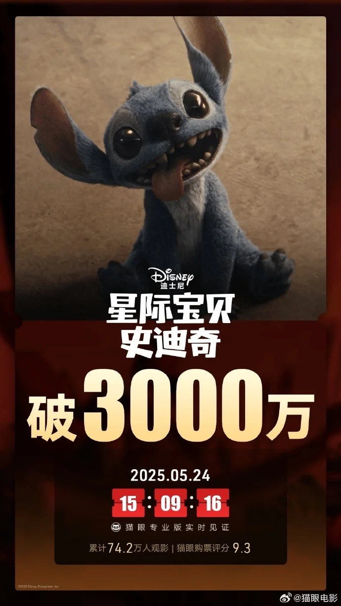 《星际宝贝史迪奇》上映2天票房破3000万