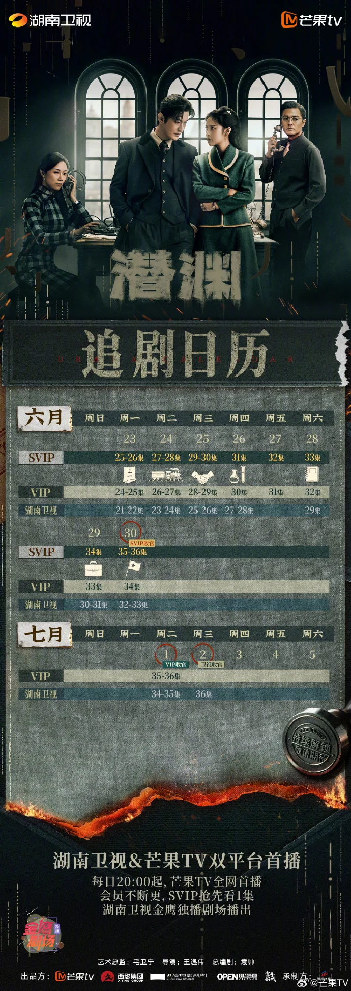 《潜渊》第三周追剧日历解锁 深渊迷局将迎终极一战