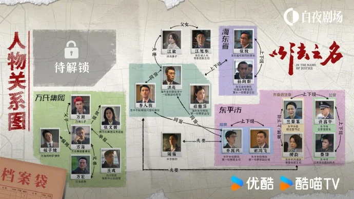 《以法之名》今日开播 人物关系图命运线交织