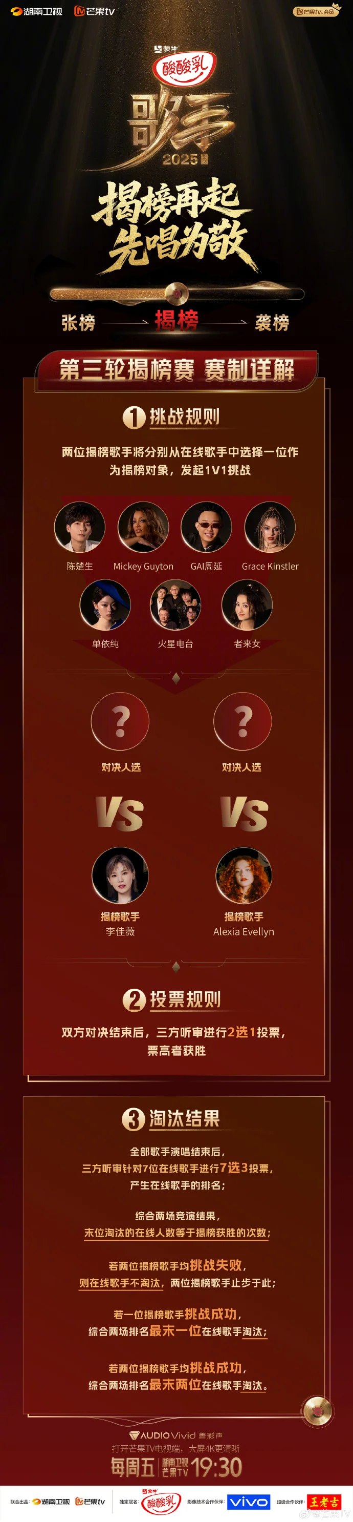 1V1 挑战！《歌手2025》双揭榜赛制周五开启