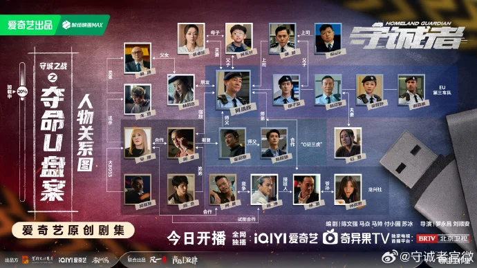 《守诚者》今日开播 夺命U盘案人物关系图送上