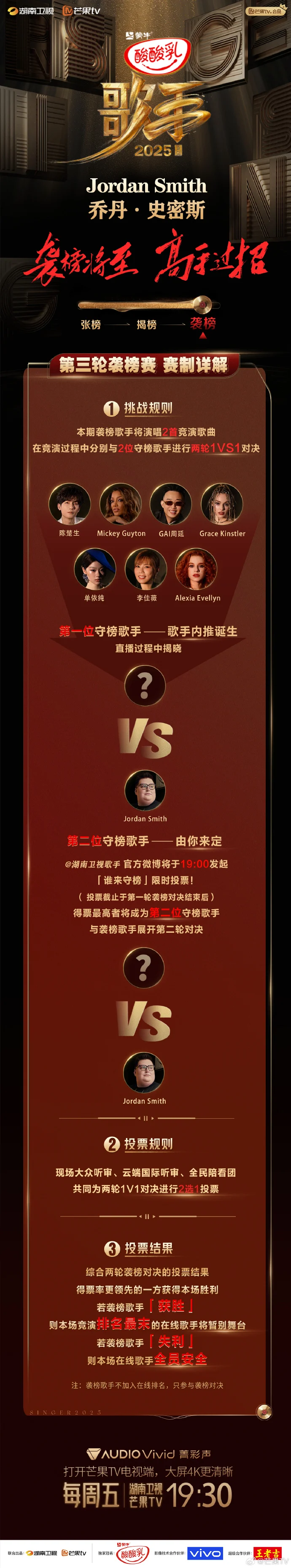 《歌手2025》第九期今日19:30直播 乔丹・史密斯双曲袭榜引期待