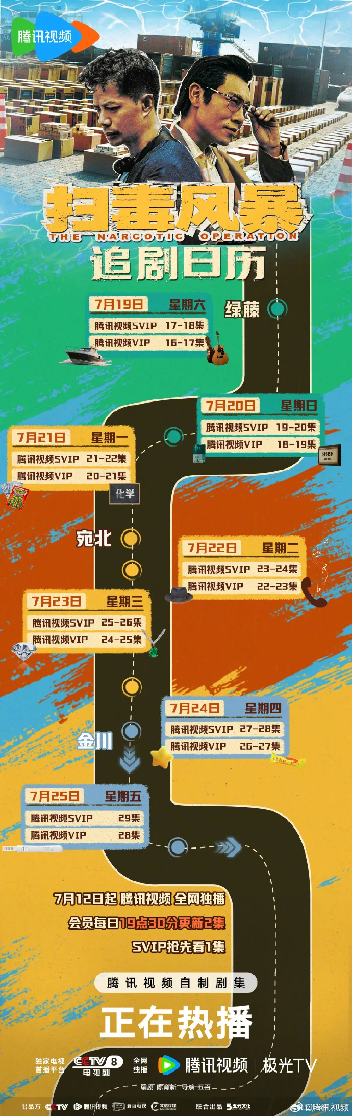 《扫毒风暴》第二周追剧日历公布，腾讯视频持续热播​