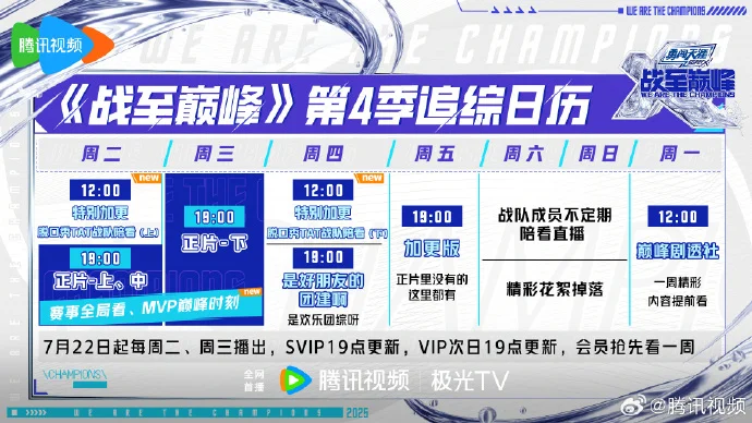 《战至巅峰》第3周追综日历发布，新增特别加更内容