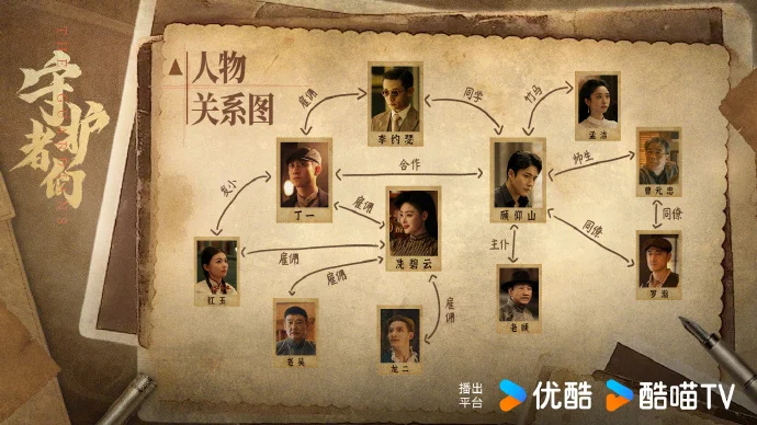 《守护者们》人物关系图来啦！锁定优酷，看乱世群像智斗博弈破夜迎光！