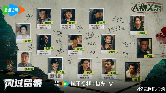 《风过留痕》人物关系曝光 追凶与宿命双向拉扯
