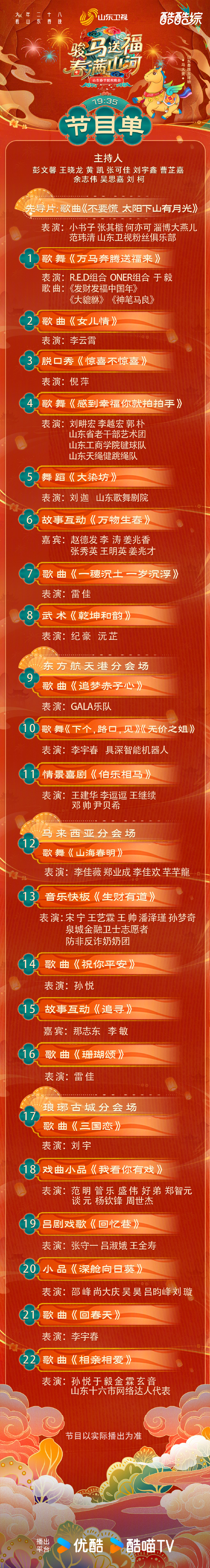 2026山东春晚节目单来了！骏马送福春满山河，定档日期锁定2月15日