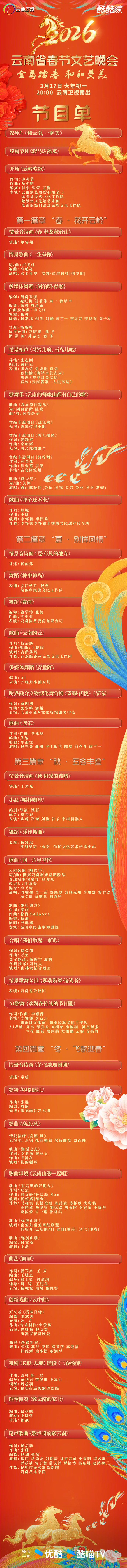 金马踏春和和美美！2026云南春晚突破传统舞台，30+原创节目滇味十足