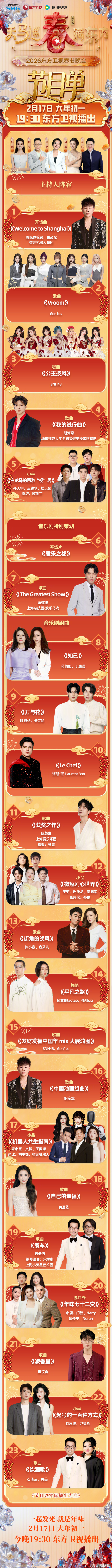 东方卫视春晚节目单曝光！郎朗吉娜合奏，TOP登陆少年燃爆舞台