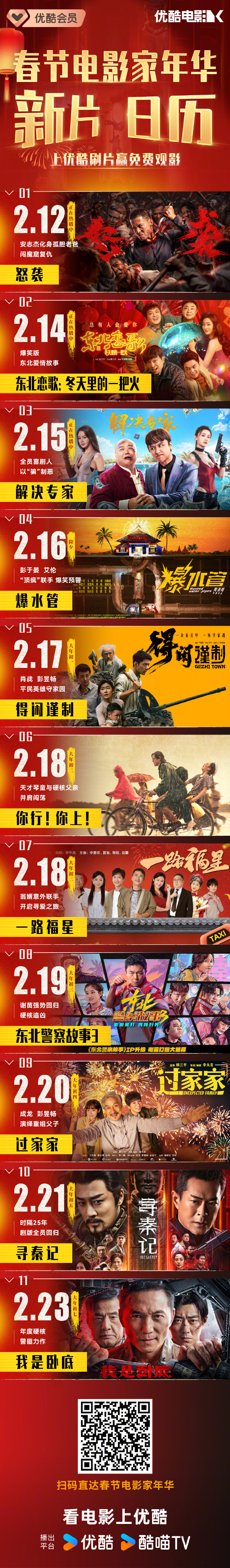 优酷春节档电影片单有哪些必看亮点？