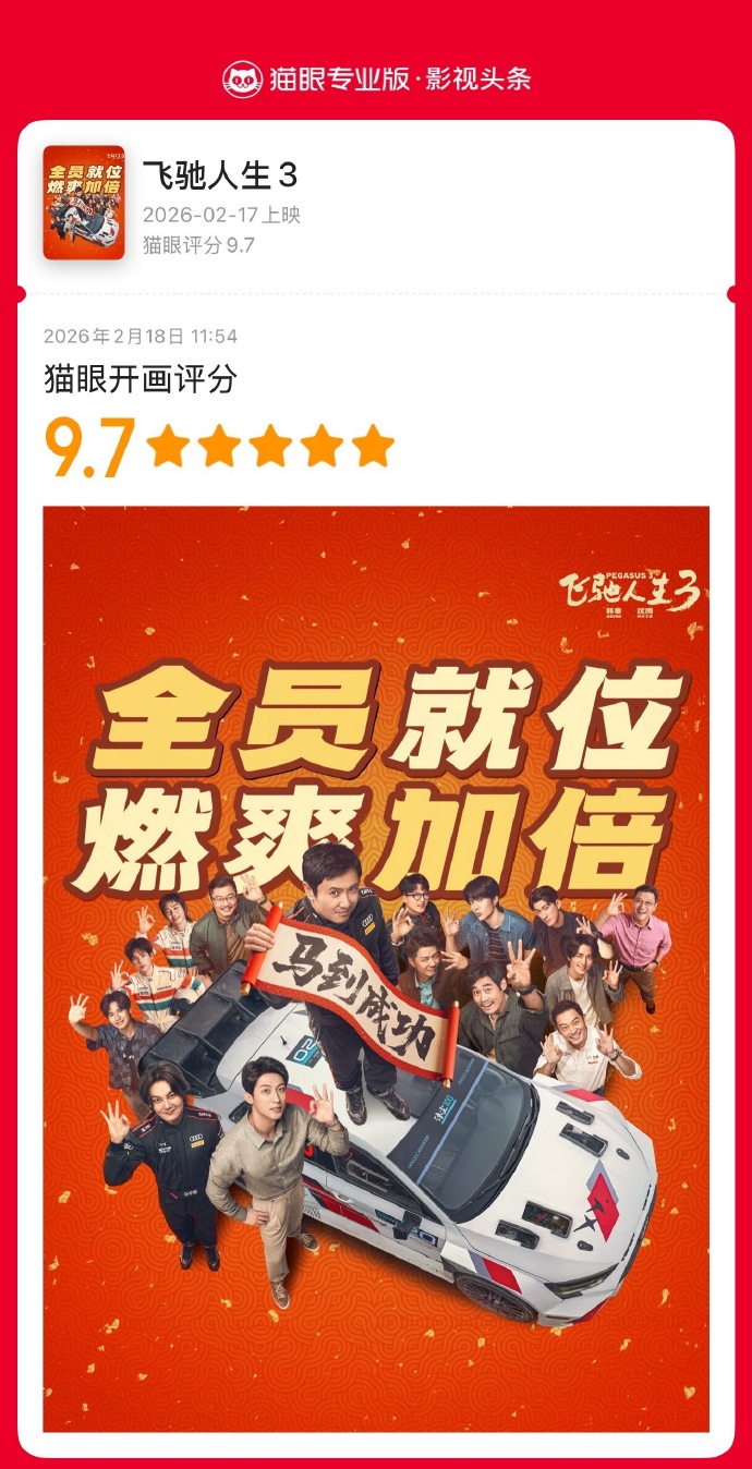 2026春节档影片开分情况如何？谁才是真正的口碑之王？