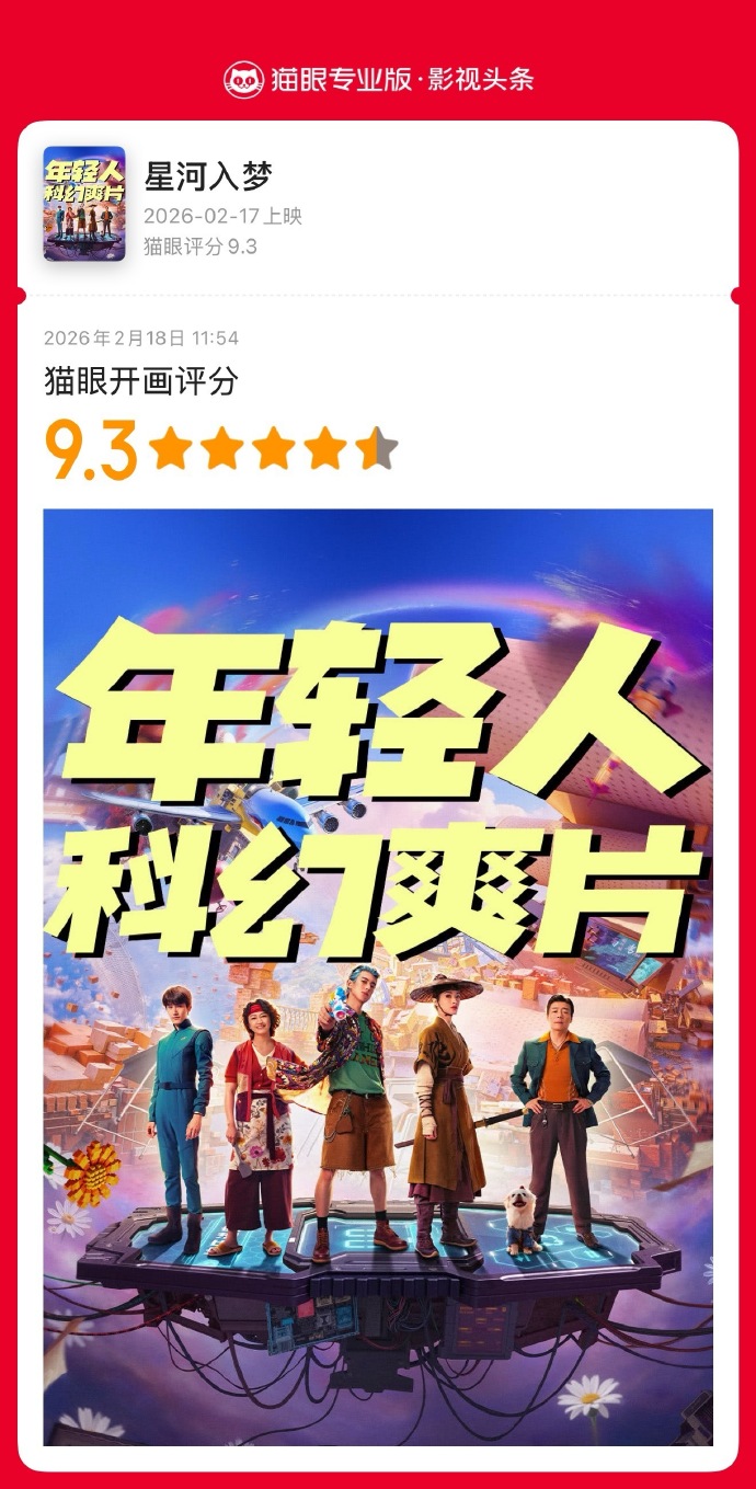 2026春节档影片开分情况如何？谁才是真正的口碑之王？