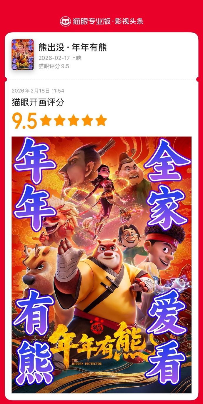 2026春节档影片开分情况如何？谁才是真正的口碑之王？