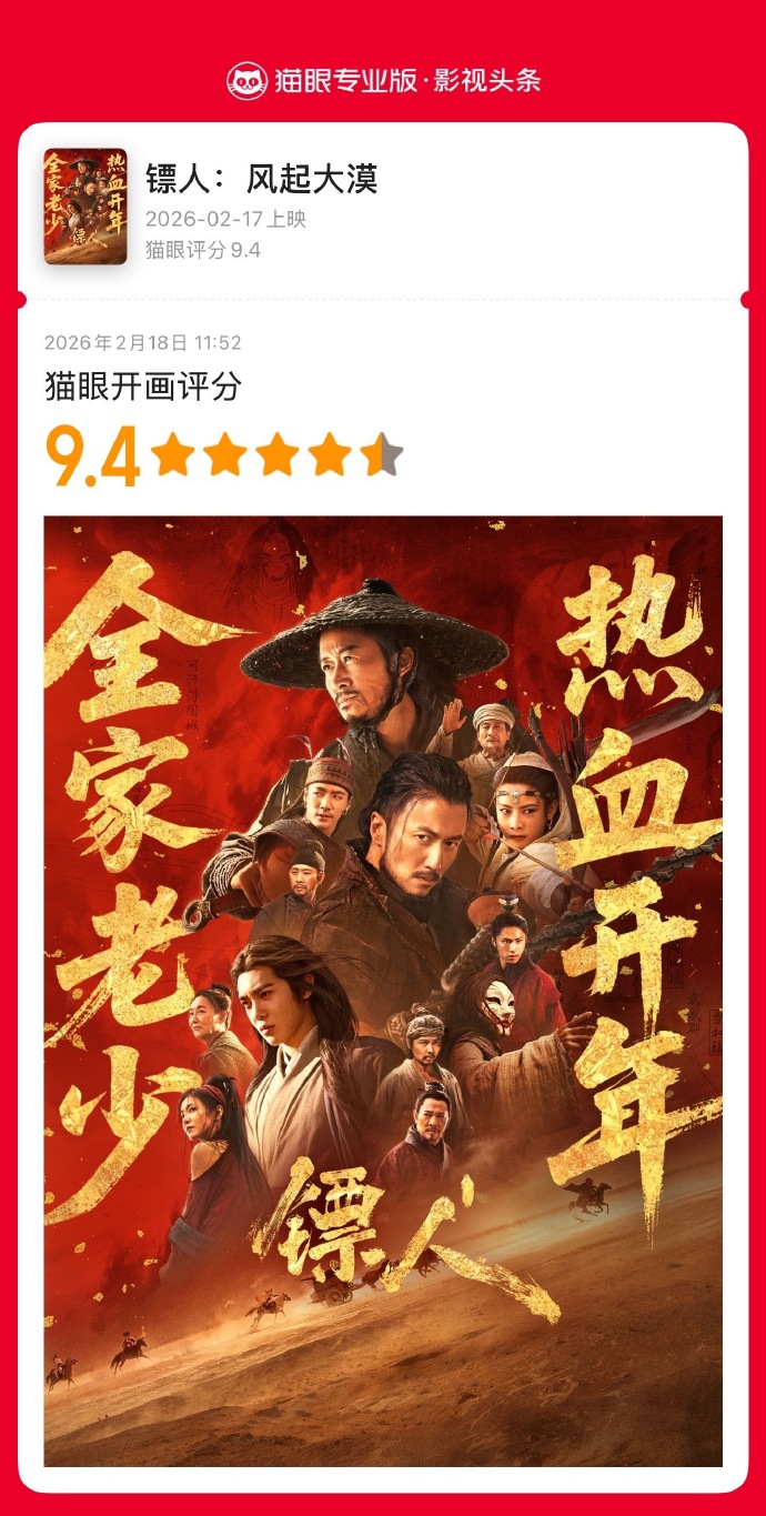 2026春节档影片开分情况如何？谁才是真正的口碑之王？