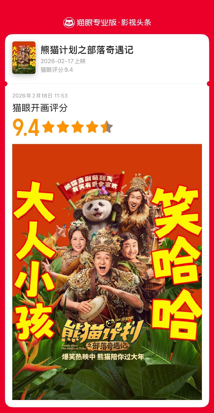 2026春节档影片开分情况如何？谁才是真正的口碑之王？