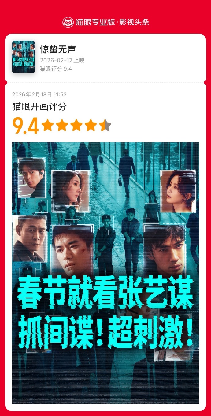 2026春节档影片开分情况如何？谁才是真正的口碑之王？