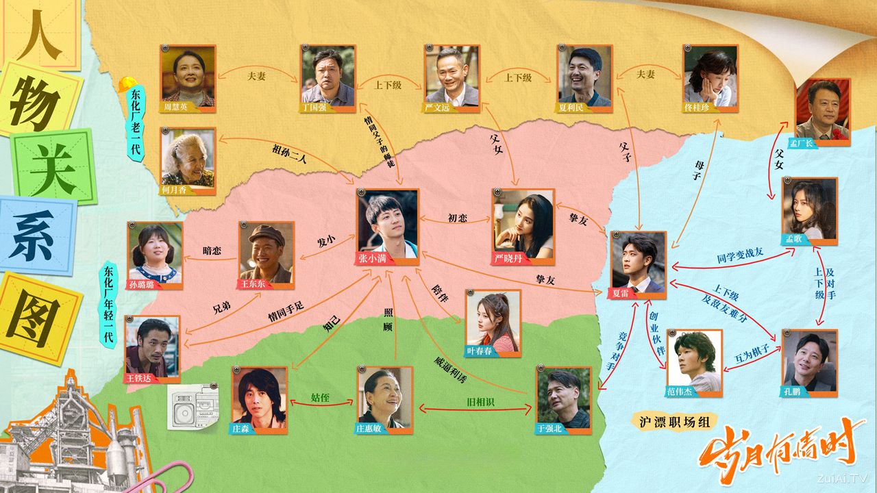 黄景瑜拳击赛坠海开局高能！《岁月有情时》1-4集剧情太上头