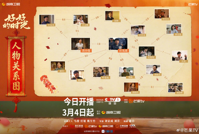 《好好的时光》人物关系图曝光！重组家庭三十年，今晚央一芒果TV开播