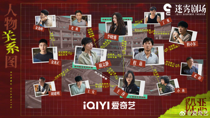 《除恶》人物关系图谱，闺蜜变毒枭？兄弟成对手？全员入局