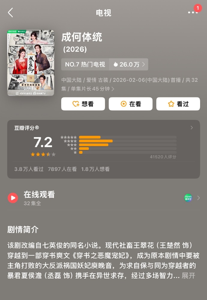 王楚然丞磊《成何体统》豆瓣7.2！双穿越设定为何能爆？