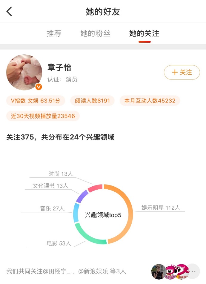 章子怡田栩宁互关！网传5月进组新电影，这瓜保熟吗？