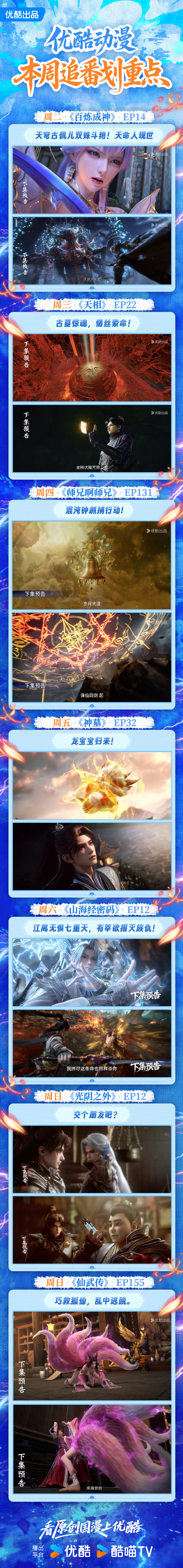 2026年3月第一周优酷动漫追番日历