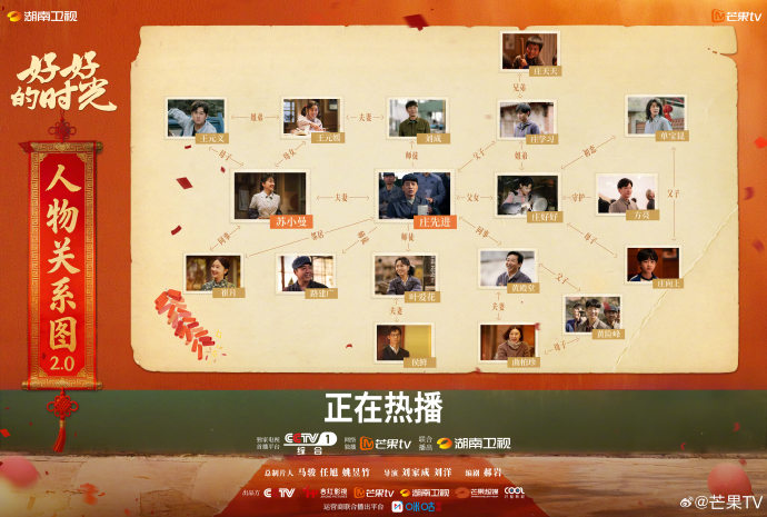 《好好的时光》人物关系图2.0解锁！