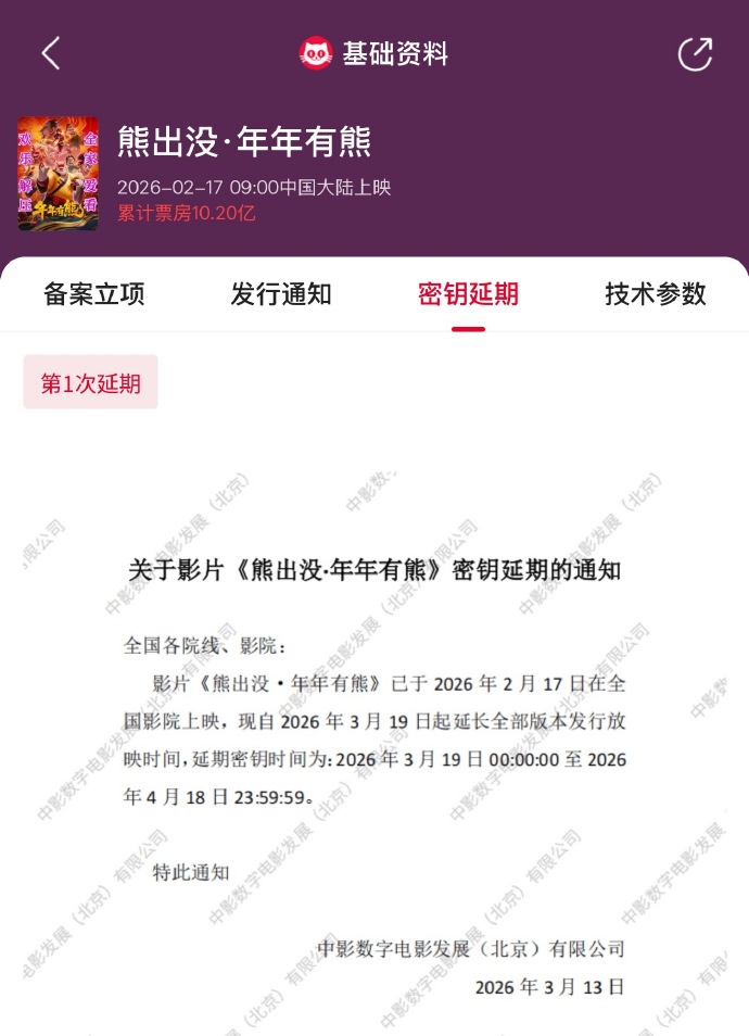 《熊出没·年年有熊》密钥延期至4月18日 累计票房突破10.20亿