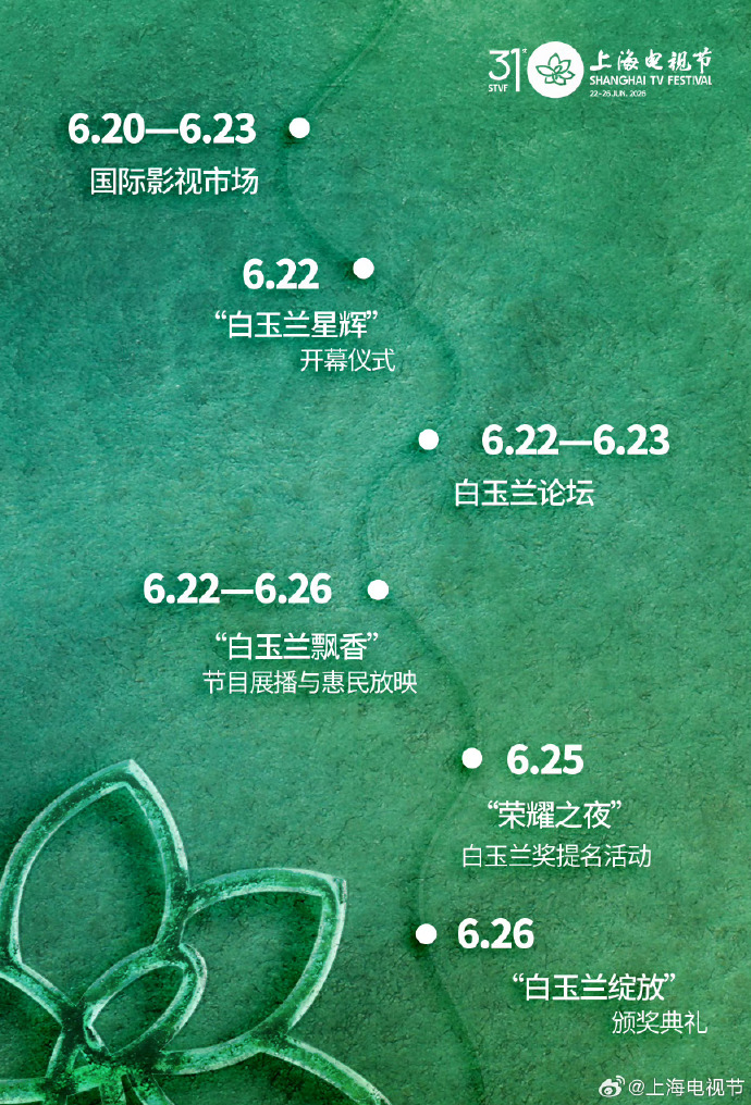 官宣！上海电视节6月22日至26日举办