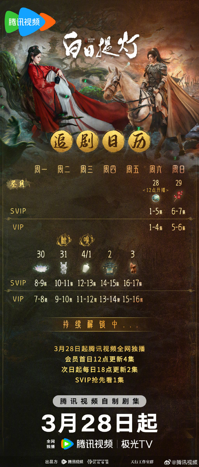 古装奇幻剧《白日提灯》首周追剧日历,首更4集
