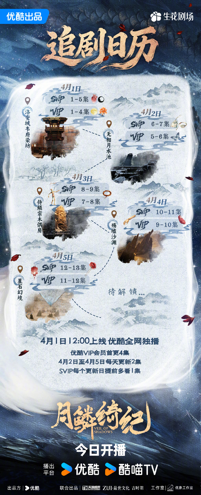 《月鳞绮纪》追剧日历,古装玄幻剧月鳞绮纪开播