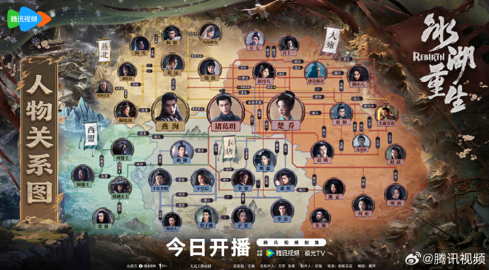 古装爱情剧《冰湖重生》人物关系图