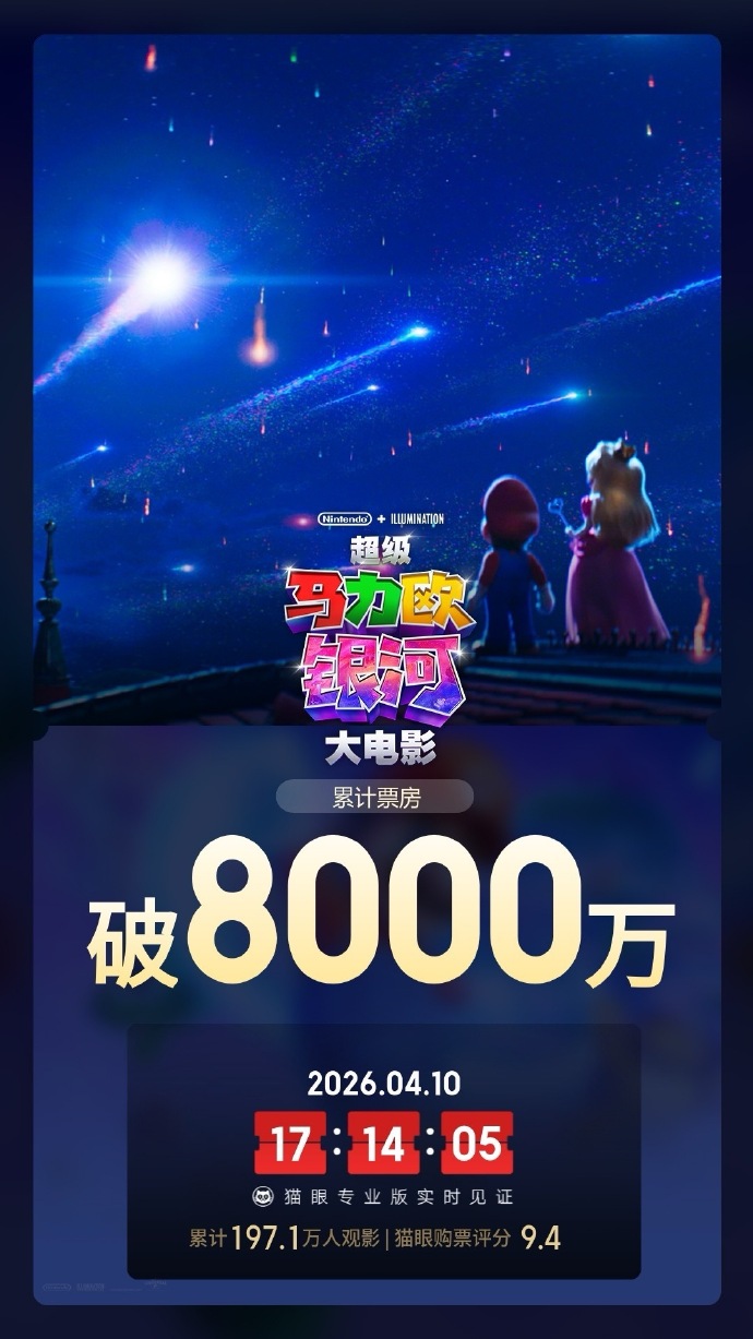《超级马力欧银河大电影》票房破8000万