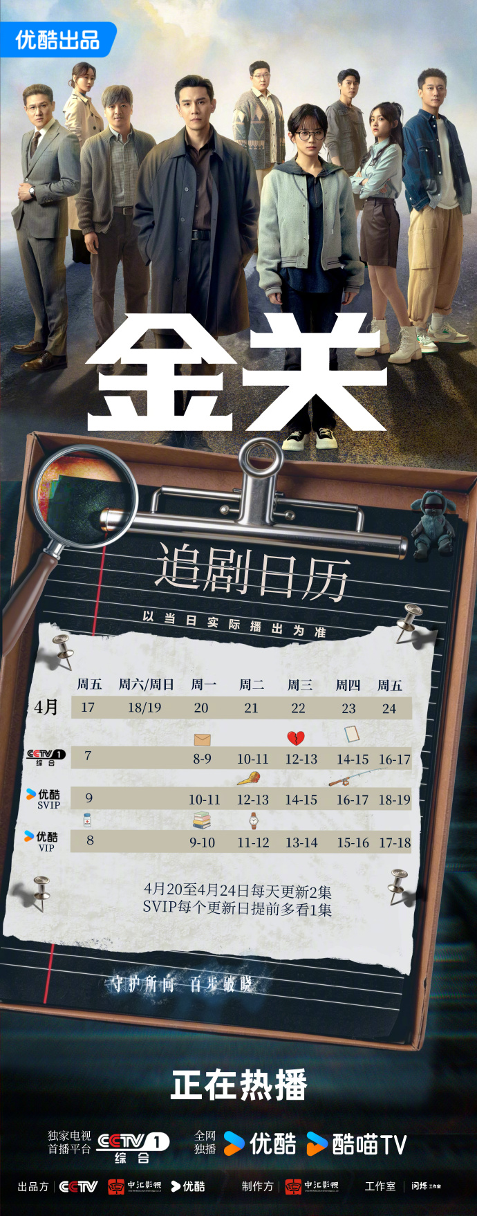 海关旅检题材电视剧《金关》第二周追剧日历