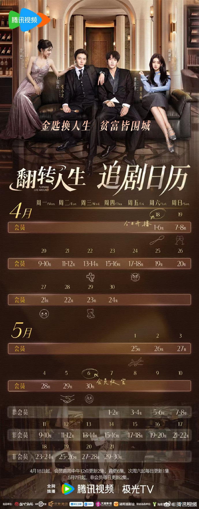 《翻转人生》追剧日历,都市奇幻剧翻转人生开播