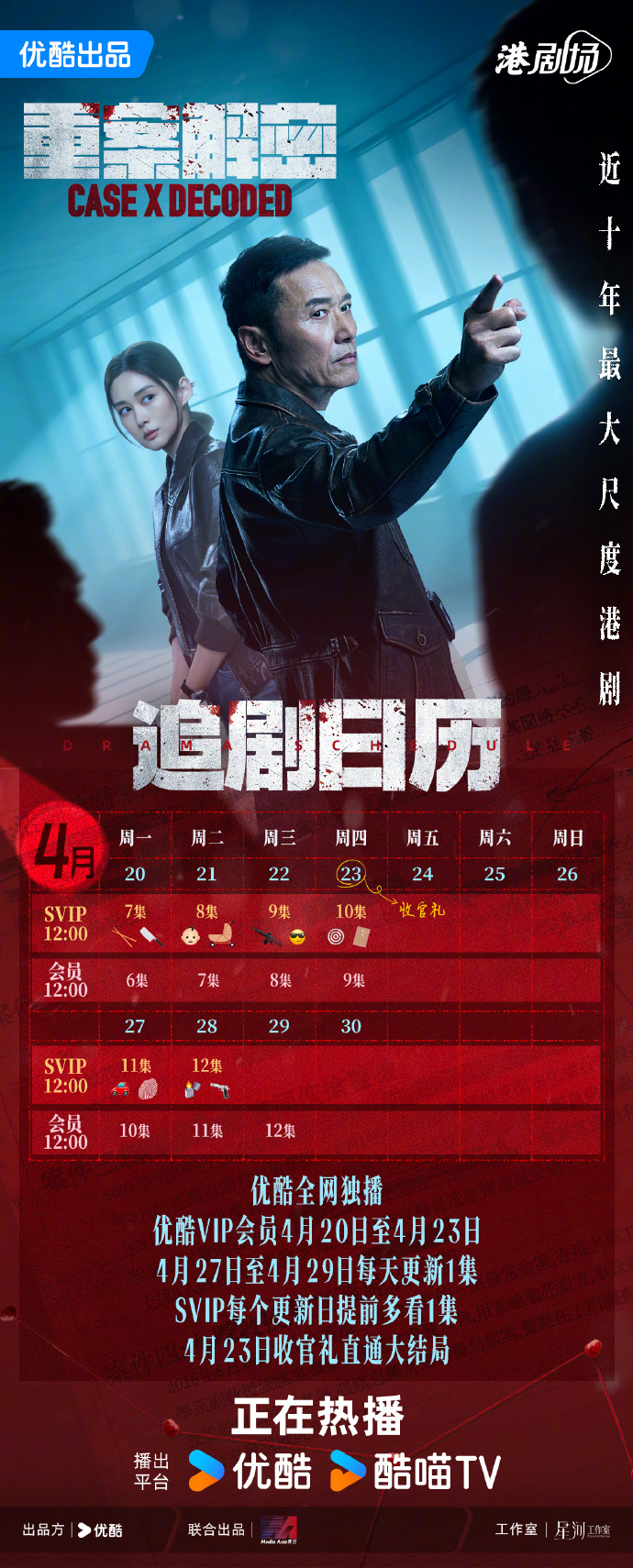 港剧《重案解密》追剧日历更新